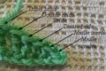 Apprendre à crocheter: Guide de référence conseils pour débutants avec des points de base au crochet